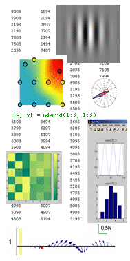 Matlab pretty figures